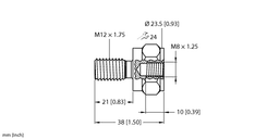 Thumbnail for MA-M8-M12