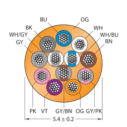 Thumbnail for CABLE12X0.14-XX-PUR-OG-500M/TXO