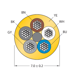 Thumbnail for CABLE5X0.34-XX-PUR-YE-500M/TXY6713