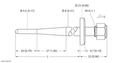 Thumbnail for THW-3-TRI3/4-A4-L250