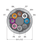 CABLE8X0.25-SH-PVC-GY-500M/TEG