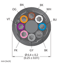 CABLE8X0.25-SH-PVC-BK-500M/TEL
