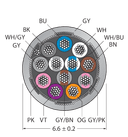 CABLE12X0.14-SH-PVC-GY-100M/TEG