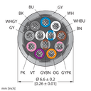 CABLE12X0.14-SH-PVC-GY-500M/TEG