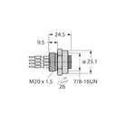 RKFV 48-0.3M/M20/C1117