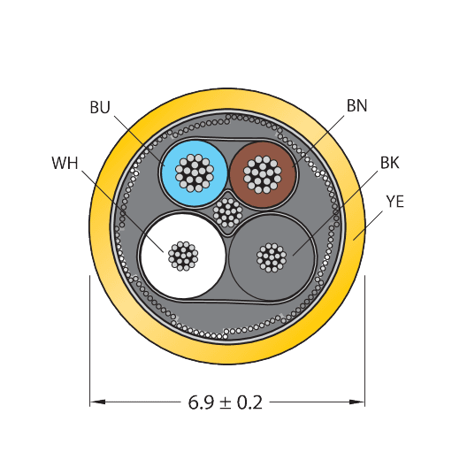 CABLE-BLIDENT-25M/S2500