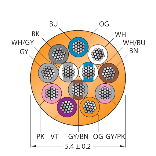 CABLE12X0.14-XX-PUR-OG-500M/TXO