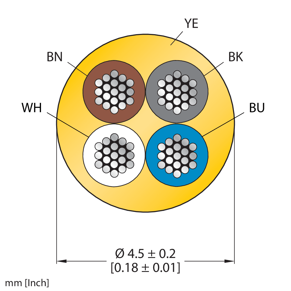 CABLE4X0.34-XX-PUR-YE-100M/TXY