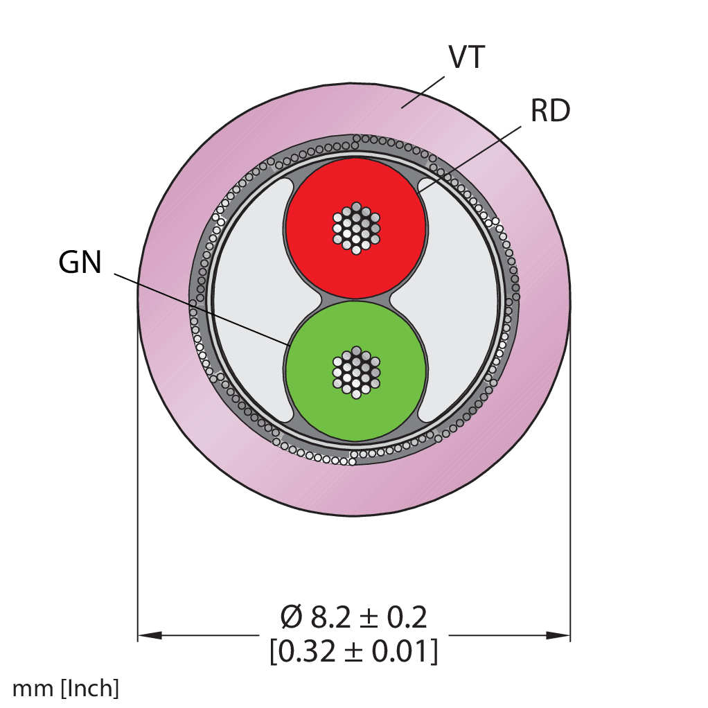Cable451-500M